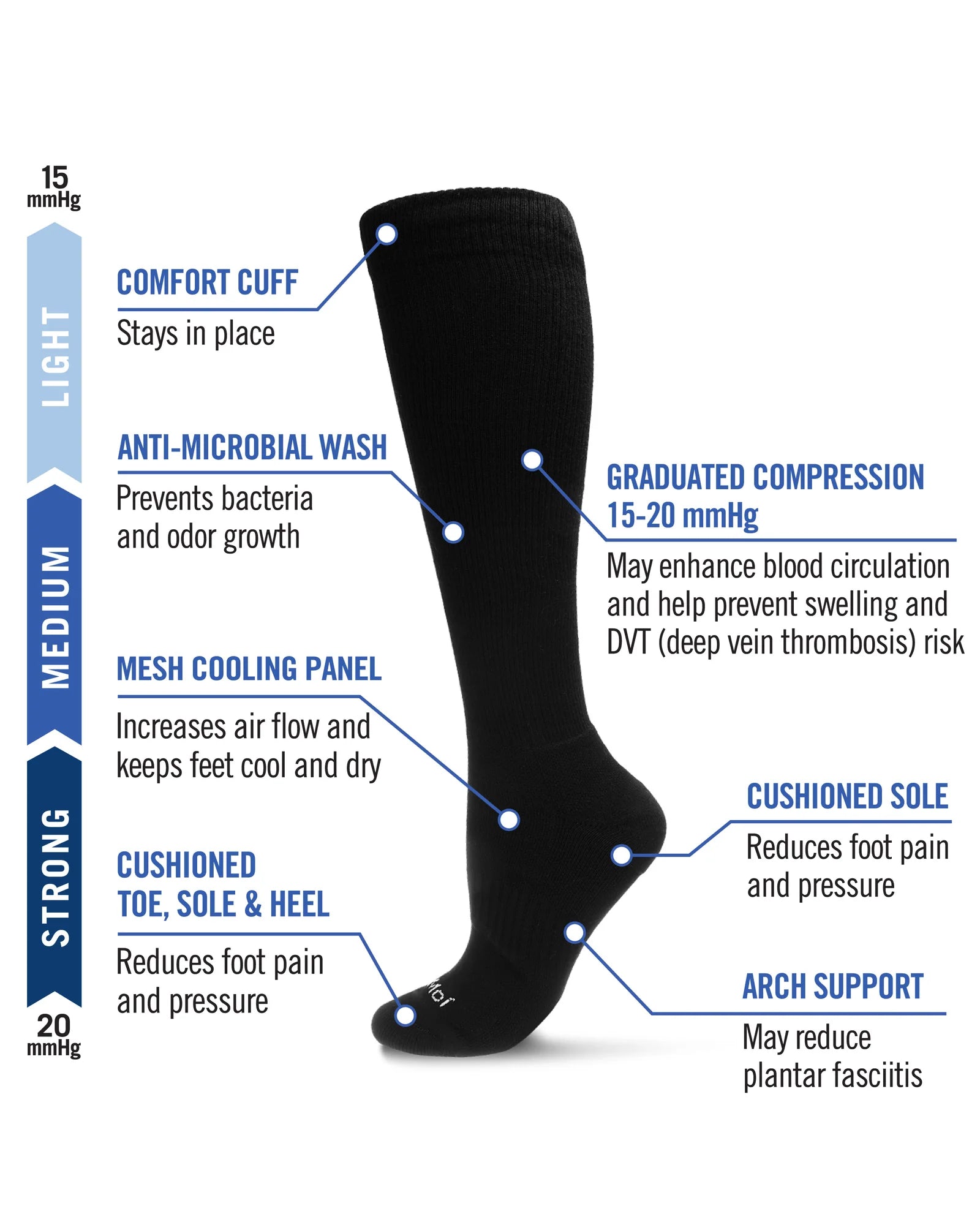 Athletic Cushion Compression Socks