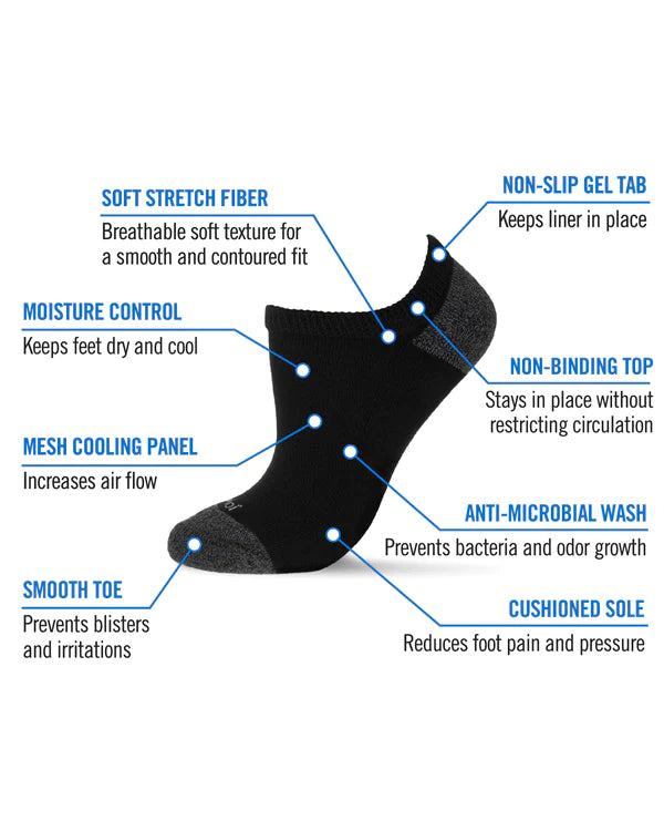 Diabetic Half Cushion No Show- 2 Pair