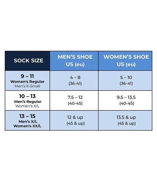 Diabetic Half Cushion No Show- 2 Pair