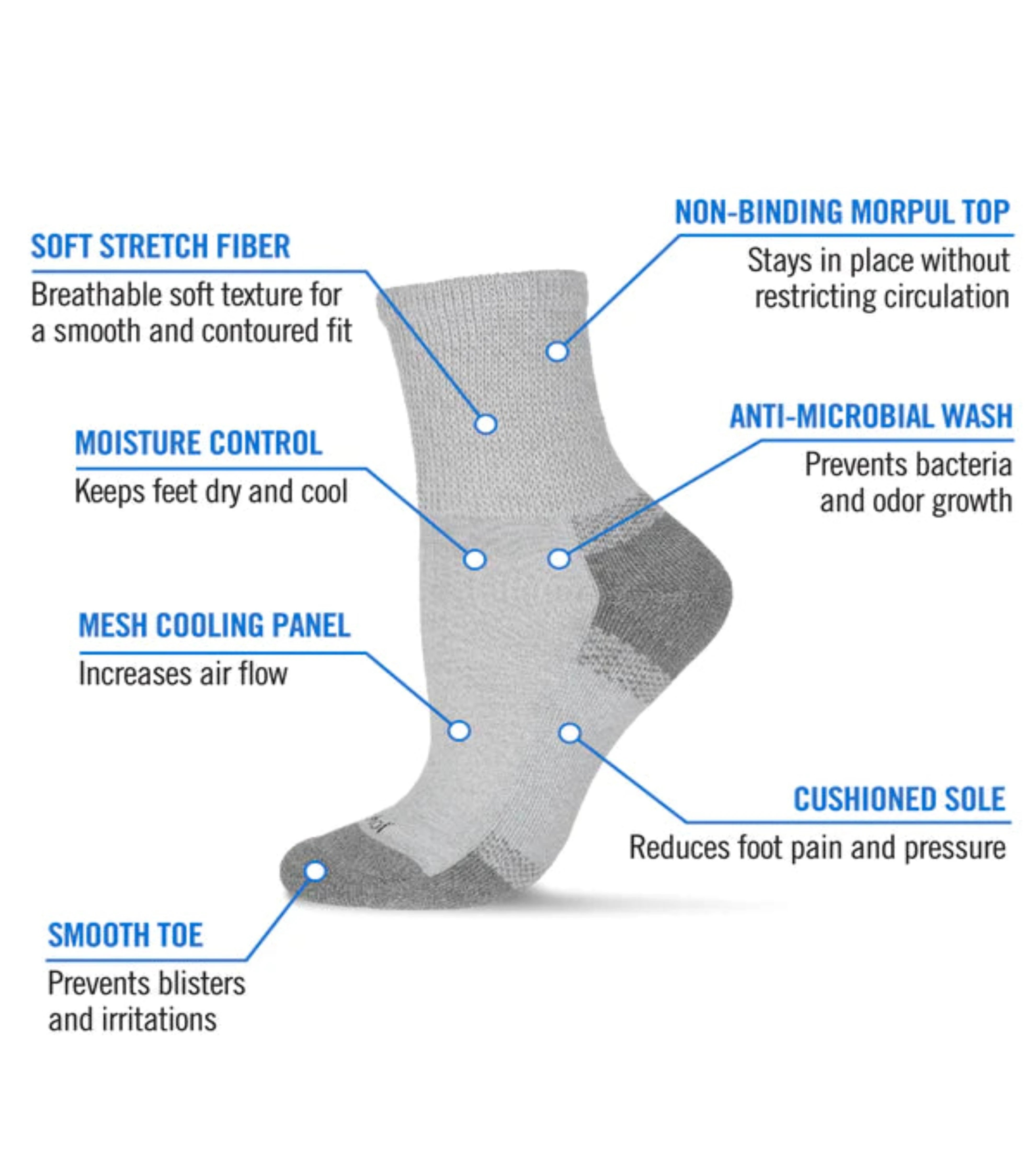 Diabetic Half Cushion Quarter Sock- 2 Pair